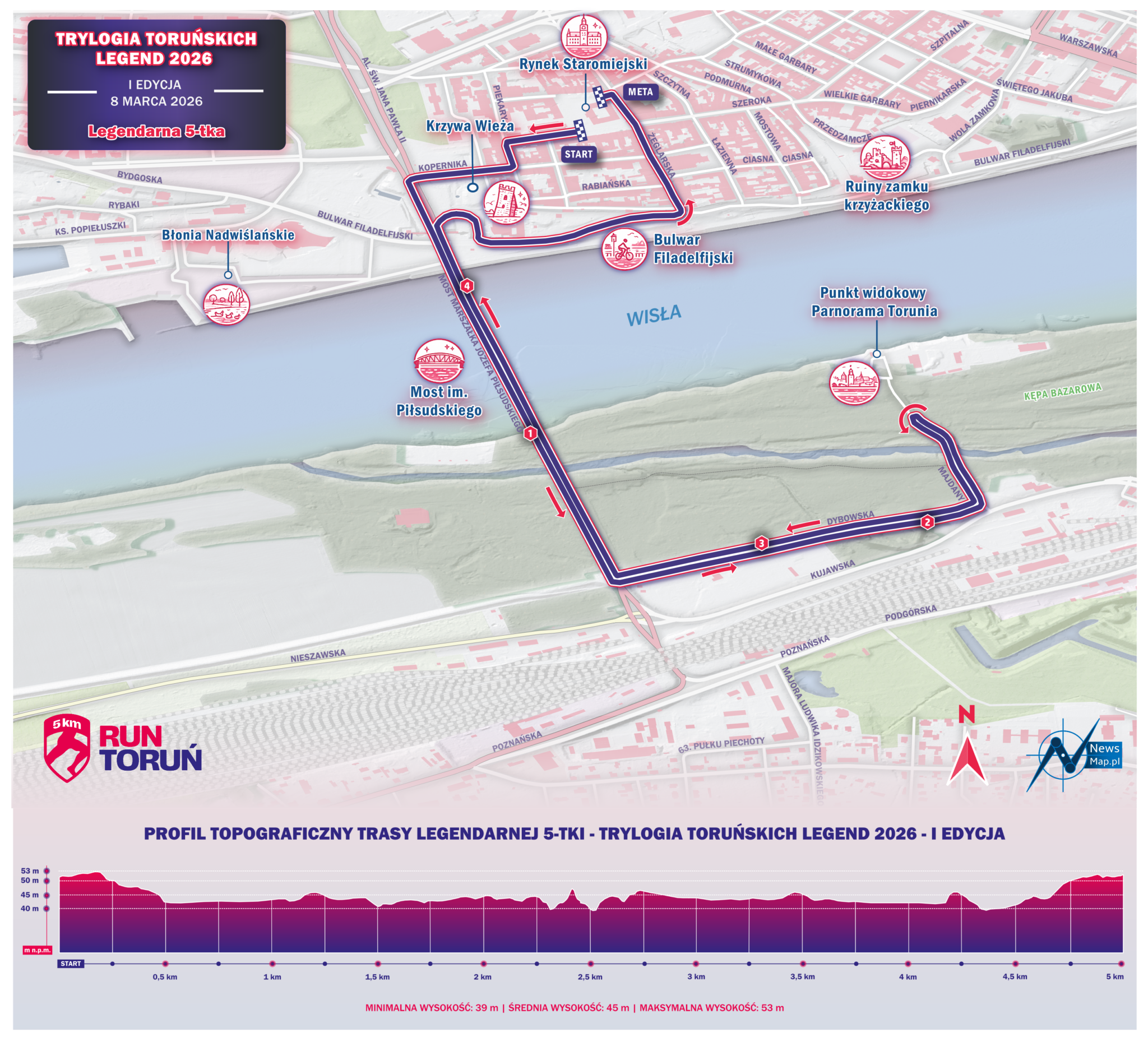 Bieg na trasie 5 km Trylogia Toruńskich Legend