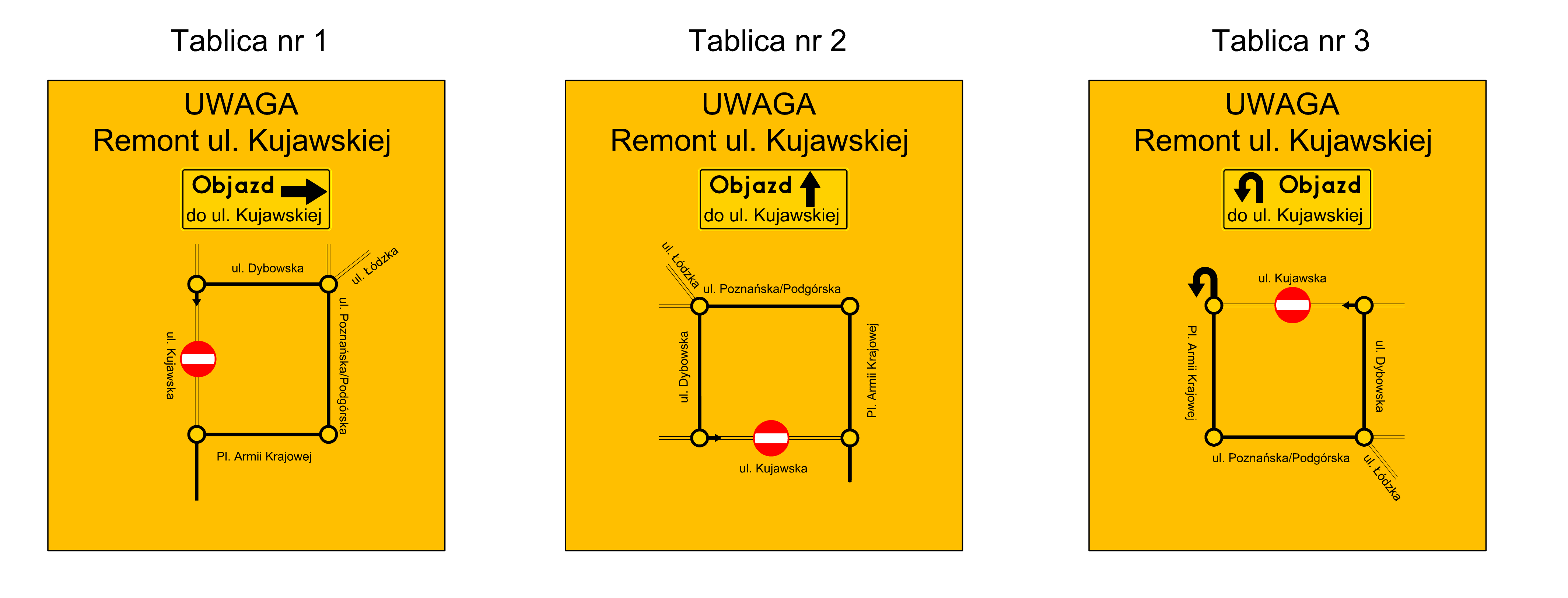 Oznaczenia na tablicach informacyjnych