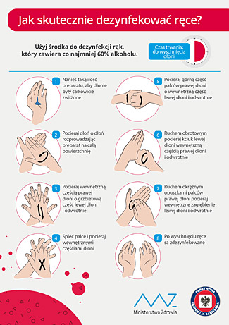Plakat, jak dezynfekować ręce