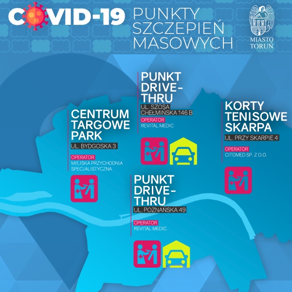 Punkty Szczepień Masowych - Toruń
