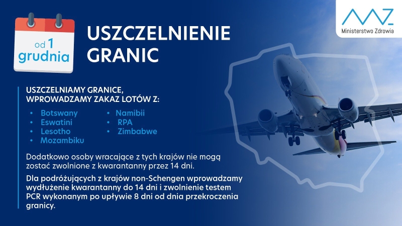 Uszczelnienie granic - od 1 grudnia 2021 r.