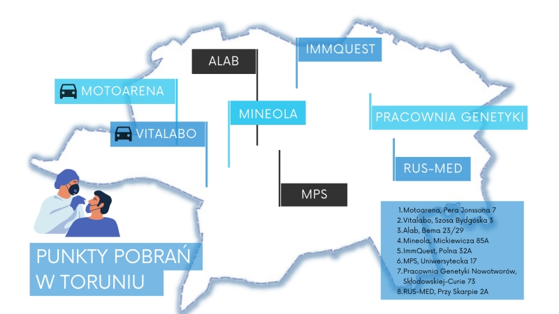 Punkty wymazów PCR w Toruniu, stan na 25.01.2022