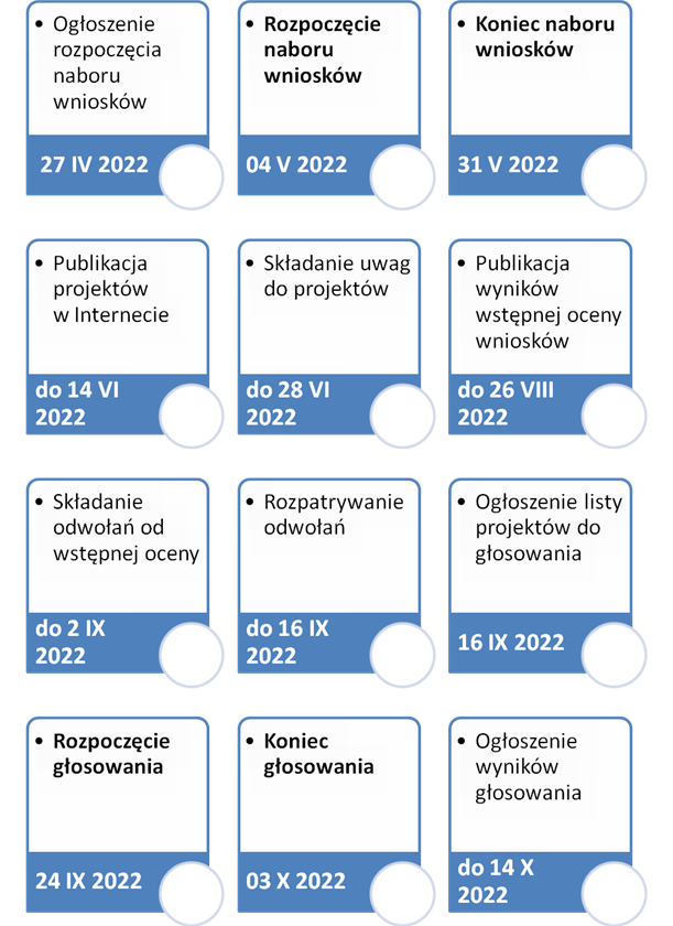 Grafika ilustracyjna - harmonogram