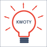 Kwoty