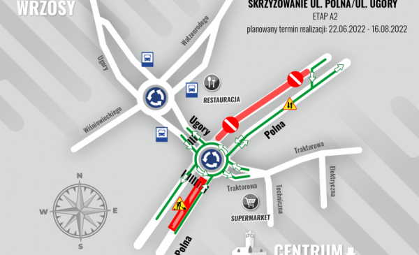 Grafika przedstawia mapę zmian na skrzyżowaniu ulic Polnej i Ugory