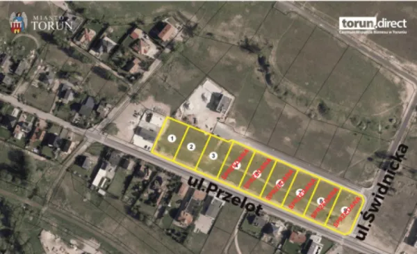 Działki przy ul. Przelot na sprzedaż