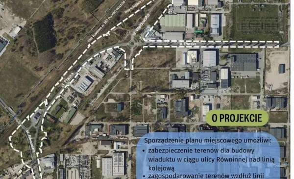 Złóż wniosek do projektu mpzp dla Płaskiej