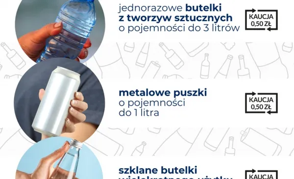 Do butelkomatu czy do pojemnika? Poznaj system kaucyjny