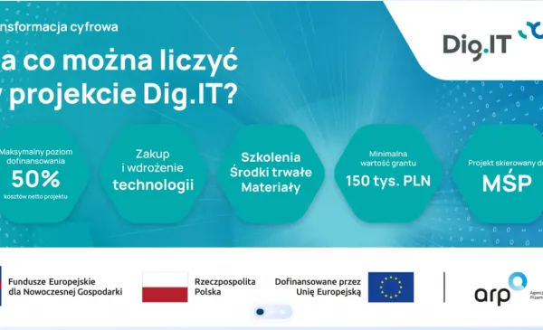 Ruszył nabór wniosków do programu Dig.IT – granty na cyfrową transformację przedsiębiorstw