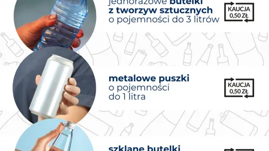 Do butelkomatu czy do pojemnika? Poznaj system kaucyjny