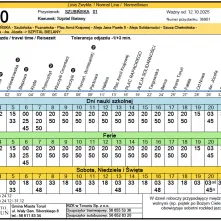 Od niedzieli, 12 października, zostaną zmienione rozkłady jazdy linii nr 10 i 20 w związku ze zwiększeniem częstotliwości kursowania autobusów. 
