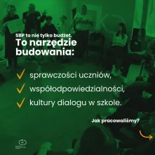 Szkolne Budżety Partycypacyjne: raport z konsultacji