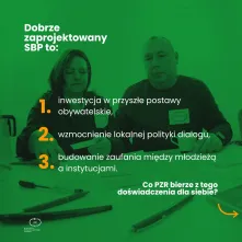 Szkolne Budżety Partycypacyjne: raport z konsultacji