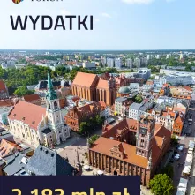 Budżet Torunia na 2026 rok