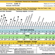 Od 12 listopada br. nastąpią zmiany w komunikacji miejskiej.