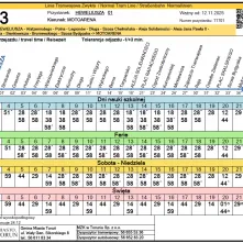 Od 12 listopada br. nastąpią zmiany w komunikacji miejskiej.