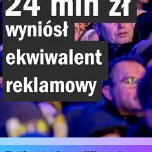 Podsumowani Sylwestrowej Mocy Przebojów