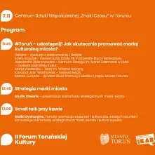 Program 2. Forum Toruńskiej Kultury