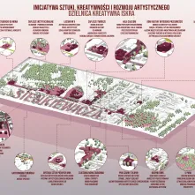 ISKRA: konferencja ekspercka odbędzie się 6 marca w klubie "Od Nowa"