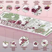 Podczas 2. Forum Toruńskiej Kultury zostanie zaprezentowana koncepcja ISKRY, czyli kompleksowego zagospodarowania terenów wzdłuż ul. Sienkiewicza w Toruniu.