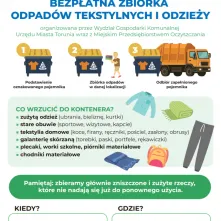 W poniedziałek (8 września) na toruńskich osiedlach startuje zbiórka odzieży i tekstyliów w mobilnych pojemnikach.