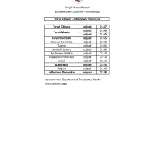 Specjalne pociągi odwiozą uczestników Sylwestrowej Mocy Przebojów