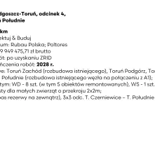 Jest decyzja ws. budowy S10 na odcinku Toruń Zachód - Toruń Południe