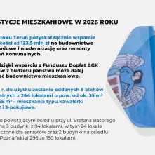 Projekt budżetu na 2026 rok