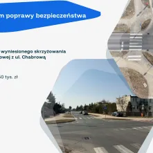 Bezpieczeństwo w Toruniu na pierwszym miejscu 