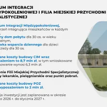 Projekt budżetu na 2026 rok