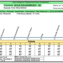 14 marca zmiany na liniach tramwajowych nr 1, 2 i 4