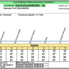 14 marca zmiany na liniach tramwajowych nr 1, 2 i 4