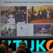 II Kujawsko-Pomorski Kongres Kultury