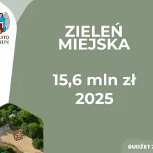 Budżet miasta Torunia na 2025 r.