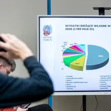 Projekt budżetu na 2026 rok