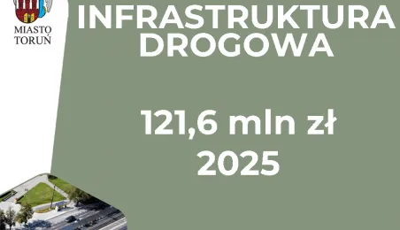 Budżet miasta Torunia na 2025 r.