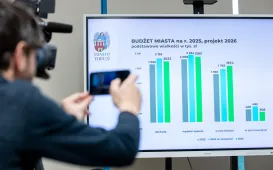 Projekt budżetu na 2026 rok