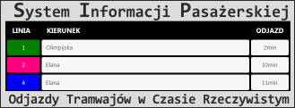 Odjazdy tramwajów w czasie rzeczywistym